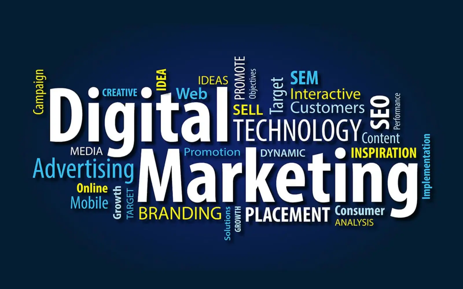 Empowering Your Business with Cutting-Edge Digital Marketing Strategies