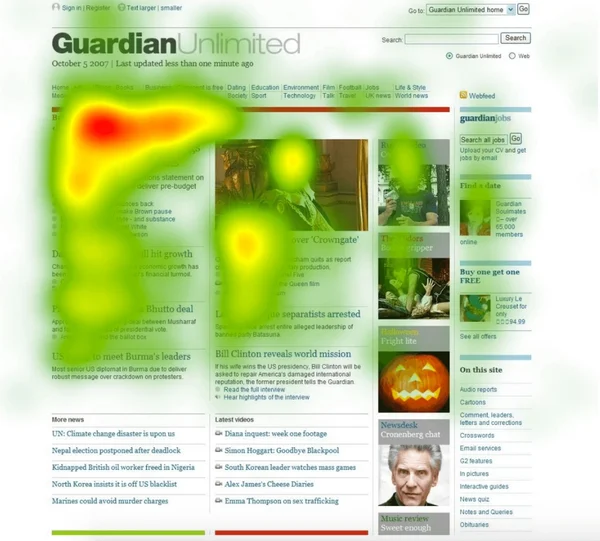 Eye Tracking Heatmaps: Understanding User Focus for Enhanced Content Design