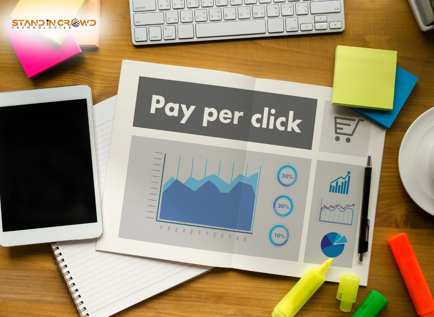 Elevate Your Business Growth with Pay-Per-Click Advertising by Stand in Crowd Technologies