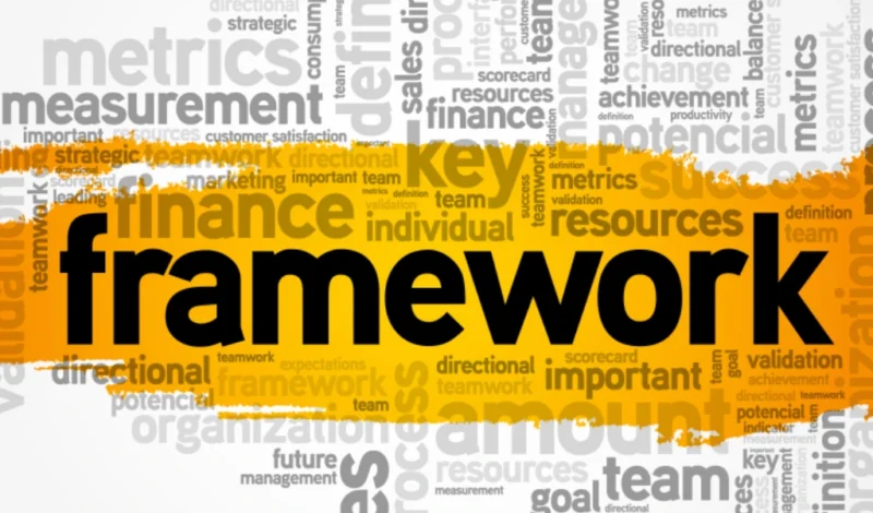 Framework Solutions: Building a Strong Foundation for Your Business Applications