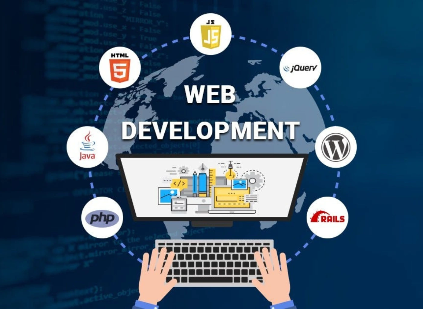 The Complete Guide to Web Development in 2025