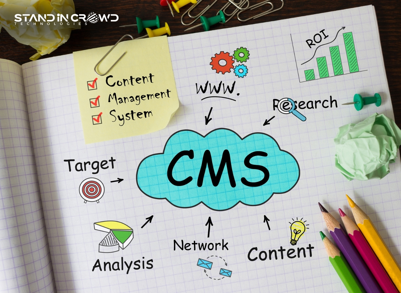 The Ultimate Guide to CMS Solutions: Empower Your Business with Efficient Website Management