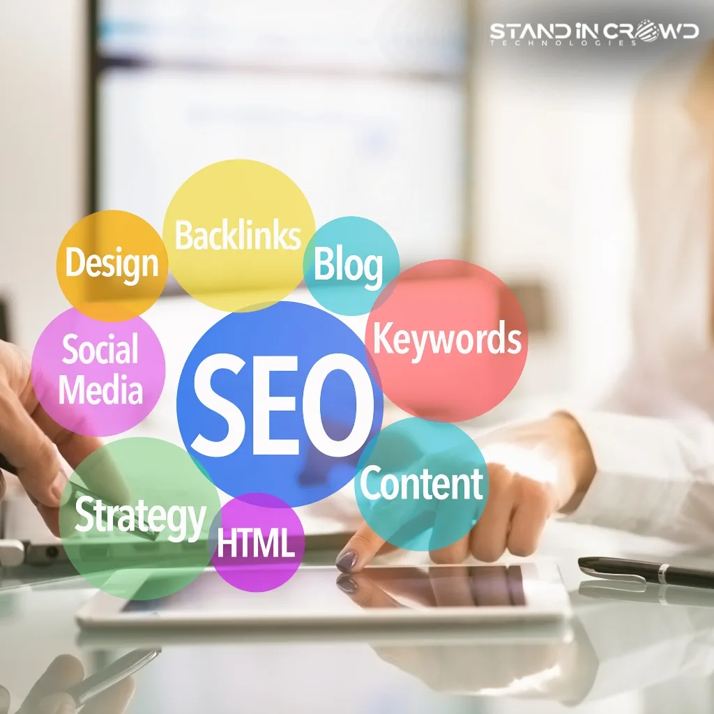 Boost Your Website Ranking with Effective SEO Optimization Strategies